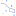 maniak